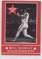 Mike Schmidt