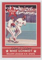 Mike Schmidt