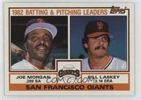 Team Checklist - Joe Morgan, Bill Laskey