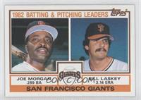 Team Checklist - Joe Morgan, Bill Laskey