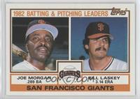 Team Checklist - Joe Morgan, Bill Laskey