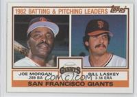 Team Checklist - Joe Morgan, Bill Laskey