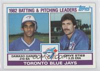 Team Checklist - Damaso Garcia, Dave Stieb