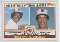 Team Checklist - Eddie Murray, Jim Palmer