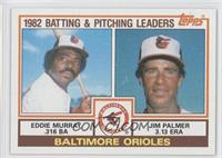 Team Checklist - Eddie Murray, Jim Palmer