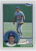 Steve Sax