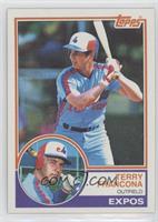 Terry Francona