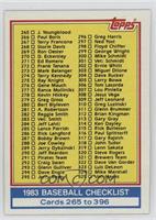 Checklist - Cards 265 to 396