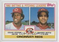 Team Checklist - Cesar Cedeno, Mario Soto