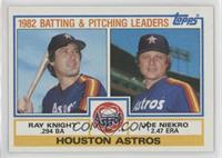 Team Checklist - Ray Knight, Joe Niekro [EX to NM]