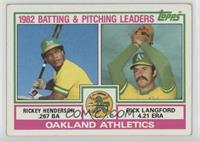 Team Checklist - Rickey Henderson, Rick Langford [Noted]