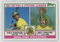 Team Checklist - Rickey Henderson, Rick Langford