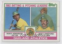 Team Checklist - Rickey Henderson, Rick Langford