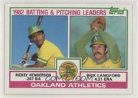 Team Checklist - Rickey Henderson, Rick Langford