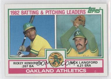 1983 Topps - [Base] #531 - Team Checklist - Rickey Henderson, Rick Langford
