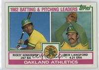 Team Checklist - Rickey Henderson, Rick Langford