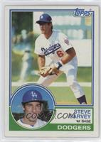 Steve Garvey