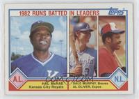 League Leaders - Hal McRae, Al Oliver, Dale Murphy [EX to NM]