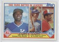 League Leaders - Hal McRae, Al Oliver, Dale Murphy