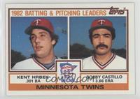 Team Checklist - Kent Hrbek, Bobby Castillo