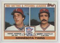 Team Checklist - Kent Hrbek, Bobby Castillo