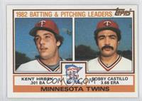 Team Checklist - Kent Hrbek, Bobby Castillo