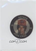 Jose Cruz