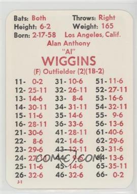 1984 APBA Baseball 1983 Season - [Base] #_ALWI.2 - Alan Wiggins
