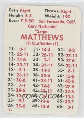1984 APBA Baseball 1983 Season - [Base] #_GAMA.2 - Gary Matthews
