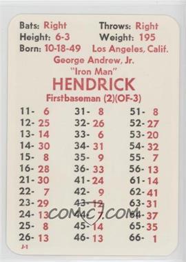 1984 APBA Baseball 1983 Season - [Base] #_GEHE - George Hendrick