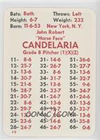 John Candelaria