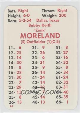 1984 APBA Baseball 1983 Season - [Base] #_KEMO - Keith Moreland