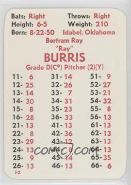 1984 APBA Baseball 1983 Season - [Base] #_RABU.2 - Ray Burris