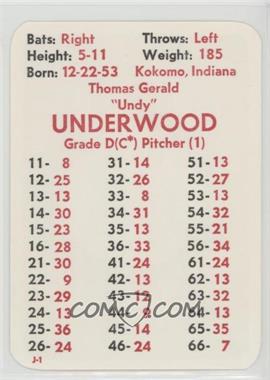 1984 APBA Baseball 1983 Season - [Base] #THUN - Tom Underwood
