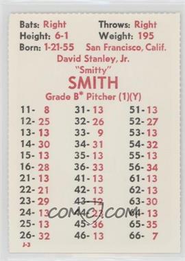 1984 APBA Baseball 1983 Season - Perforated #_DASM - David Smith