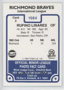1984 TCMA Minor League #2 - Rufino Linares - Courtesy of COMC.com