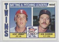 Team Checklist - Kent Hrbek, Ken Schrom