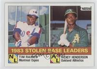 League Leaders - Tim Raines, Rickey Henderson