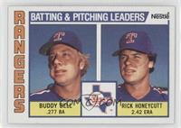 Team Checklist - Buddy Bell, Rick Honeycutt