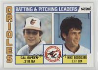 Team Checklist - Cal Ripken Jr., Mike Boddicker