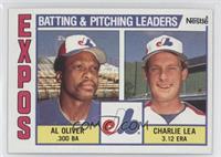 Team Checklist - Al Oliver, Charlie Lea