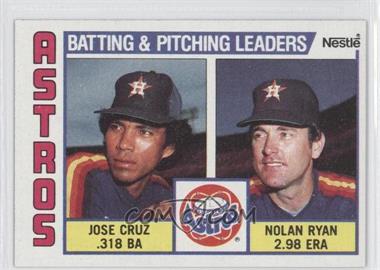 1984 Topps - [Base] - Nestle #66 - Team Checklist - Jose Cruz, Nolan Ryan