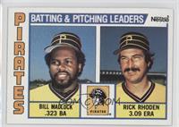 Team Checklist - Bill Madlock, Rick Rhoden