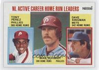 Career Leaders - NL Active Career Home Run Leaders (Dave Kingman, Mike Schmidt,…
