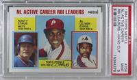 Career Leaders - Rusty Staub, Tony Perez, Al Oliver [PSA 9 MINT]