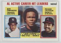 Career Leaders - Bert Campaneris, Rod Carew, Reggie Jackson