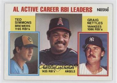 1984 Topps - [Base] - Nestle #713 - Career Leaders - Ted Simmons, Reggie Jackson, Graig Nettles