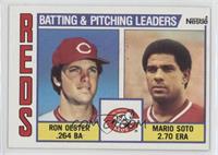 Team Checklist - Ron Oester, Mario Soto