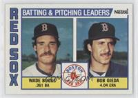 Team Checklist - Wade Boggs, Bob Ojeda