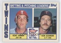 Team Checklist - Kent Hrbek, Ken Schrom